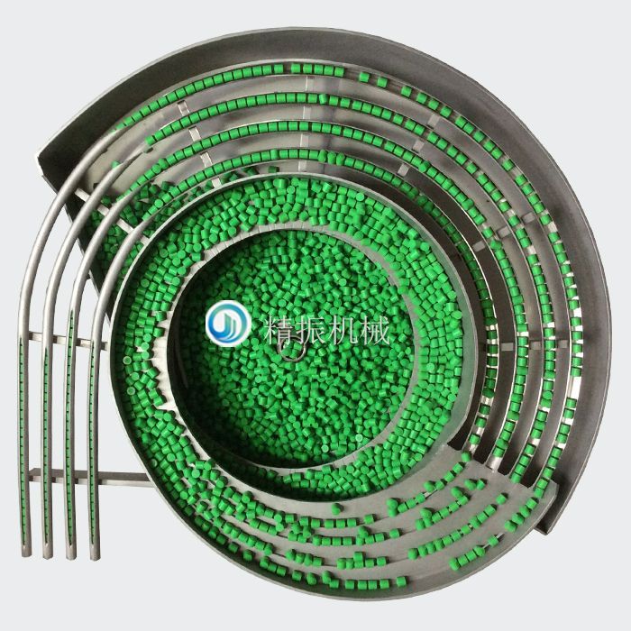 滚柱四轨hth（中国）